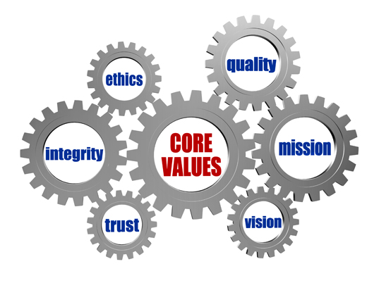 Core values Lead solution